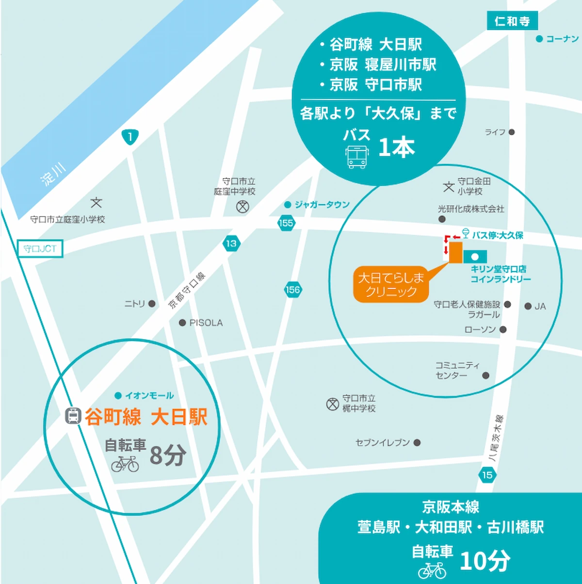 大日てらしまクリニック アクセスMAP